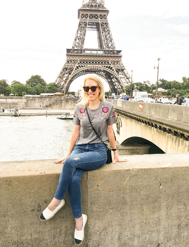 A Guide to Paris l Travel Guide Paris l Week in Paris l A Style Alike