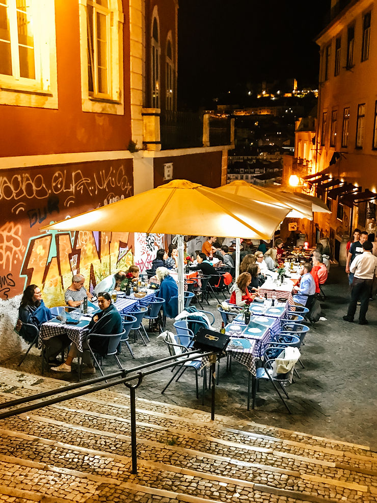 A Guide to Lisbon l A Style Alike l Travel